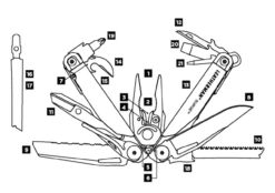 Leatherman SURGE Stainless SURGE Stainless -Angebote Abenteuer Set Store product diagrams tools surge ergebnisAseL9UV7QN0gH 1280x1280