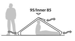 Robens Zelt - Starlight - 1 Person Zelt - Starlight - 1 Person -Angebote Abenteuer Set Store robens zelt starlight ma e3 152087FvPnlWAx9nU63 1280x1280